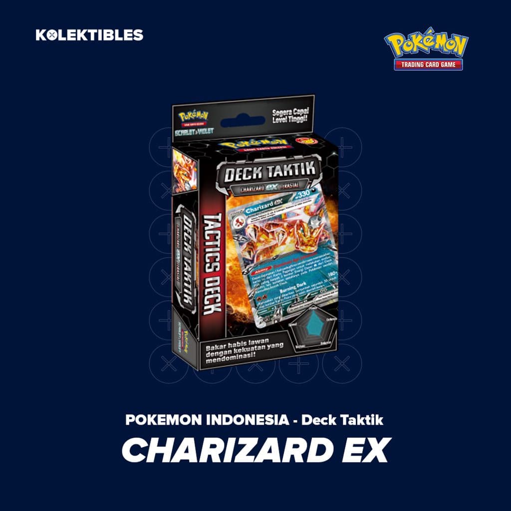POKEMON INDONESIA - Deck Taktik Charizard Ex